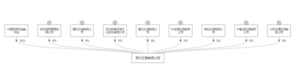 【行业资讯】央行颁发中国首家个人征信牌照,3年有效期! 【行业资讯】央行颁发中国首家个人征信牌照,3年有效期!